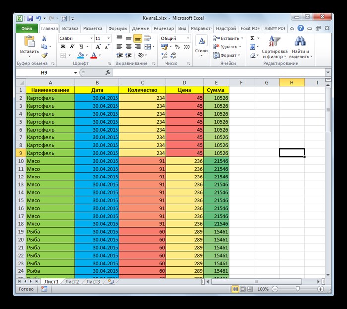 Как Изменить Масштаб по Умолчанию в Excel • Представления в excel